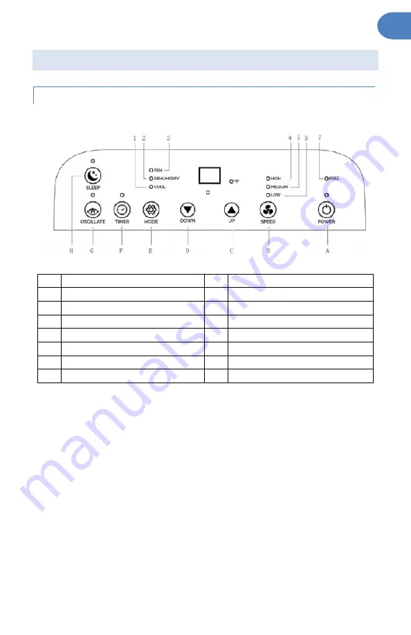 NewAir NAC12KWH03 Owner'S Manual Download Page 54