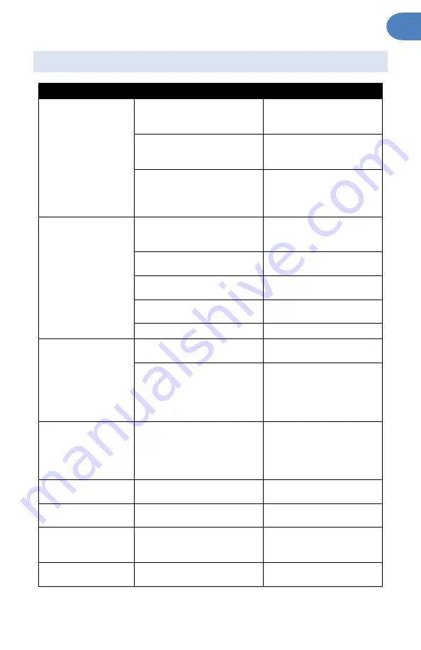 NewAir NAC12KWH03 Owner'S Manual Download Page 61