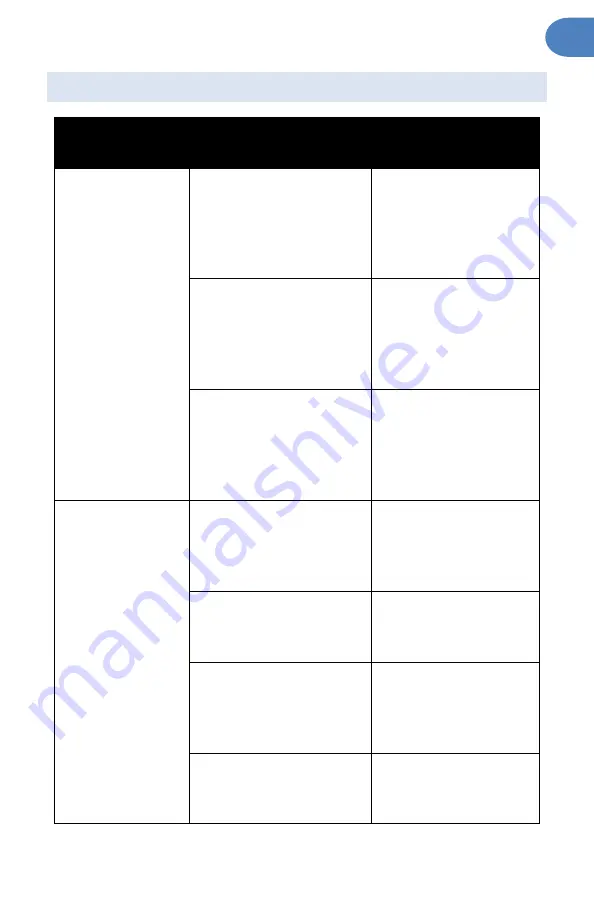 NewAir NAC12KWH03 Owner'S Manual Download Page 93