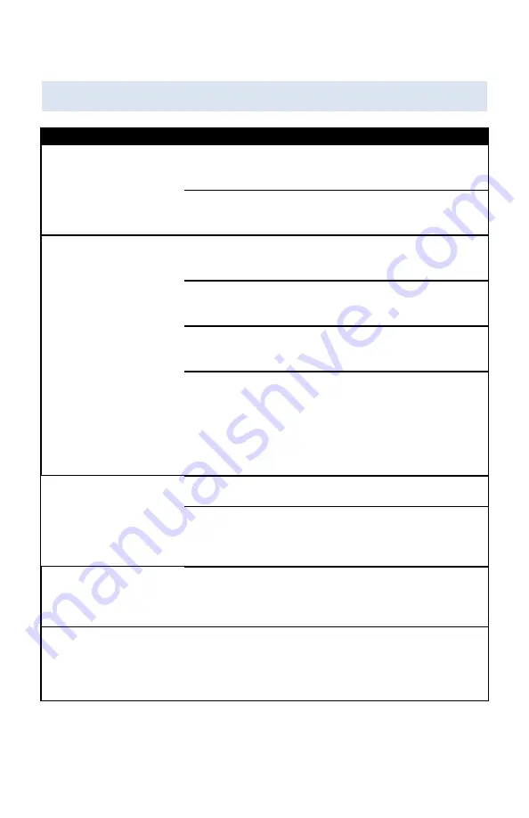 NewAir NBC160SS00 Owner'S Manual Download Page 8