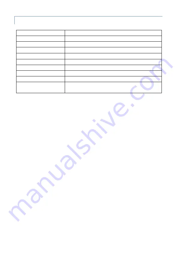 NewAir NCR032SS00 Owner'S Manual Download Page 5