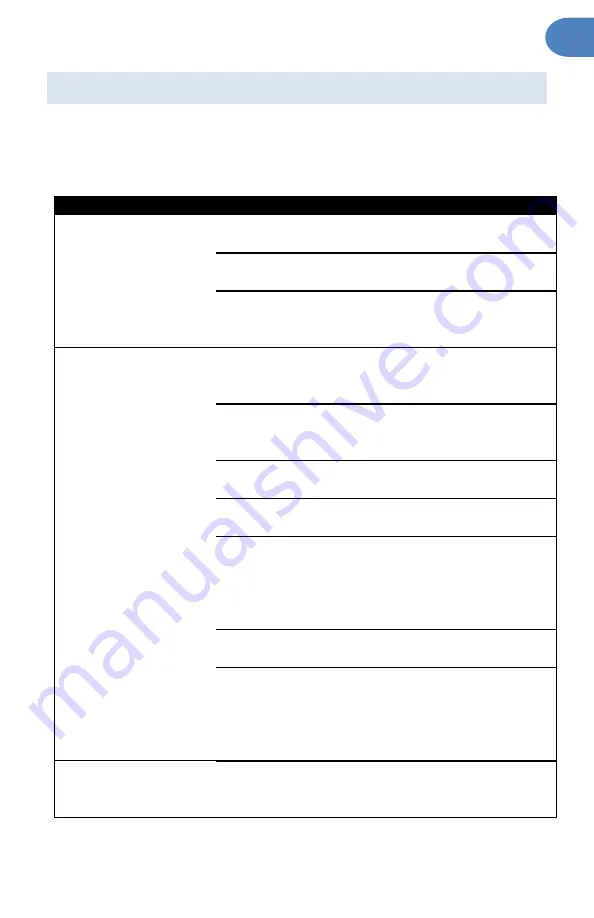 NewAir NCR032SS00 Owner'S Manual Download Page 49