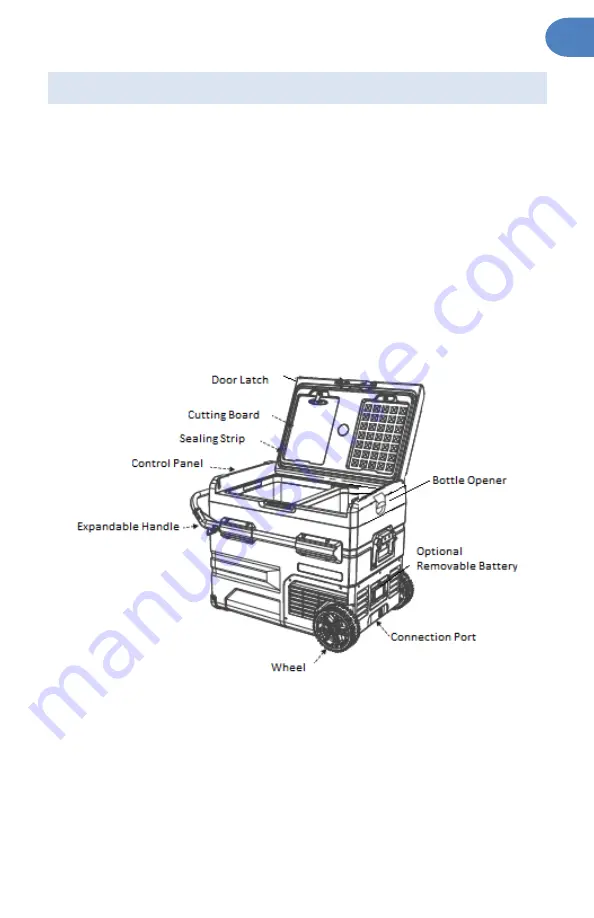 NewAir NPR048GA00 Owner'S Manual Download Page 9