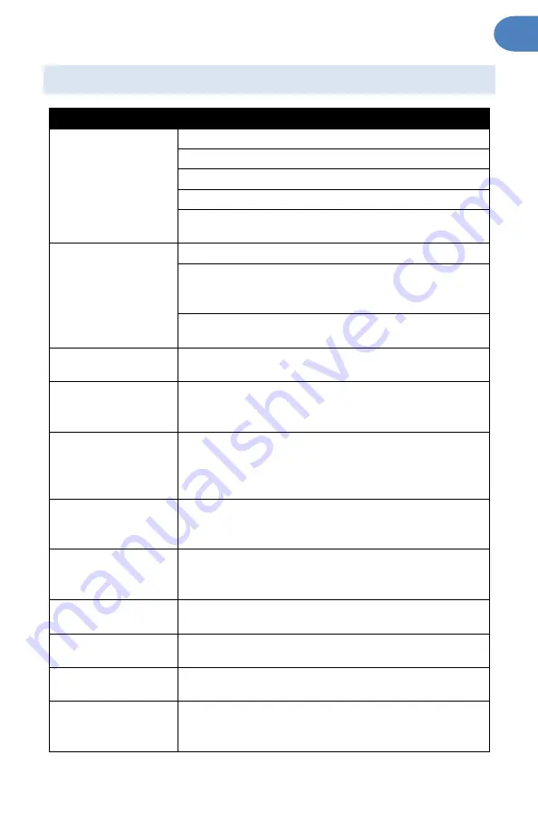 NewAir NPR122GA00 Owner'S Manual Download Page 16