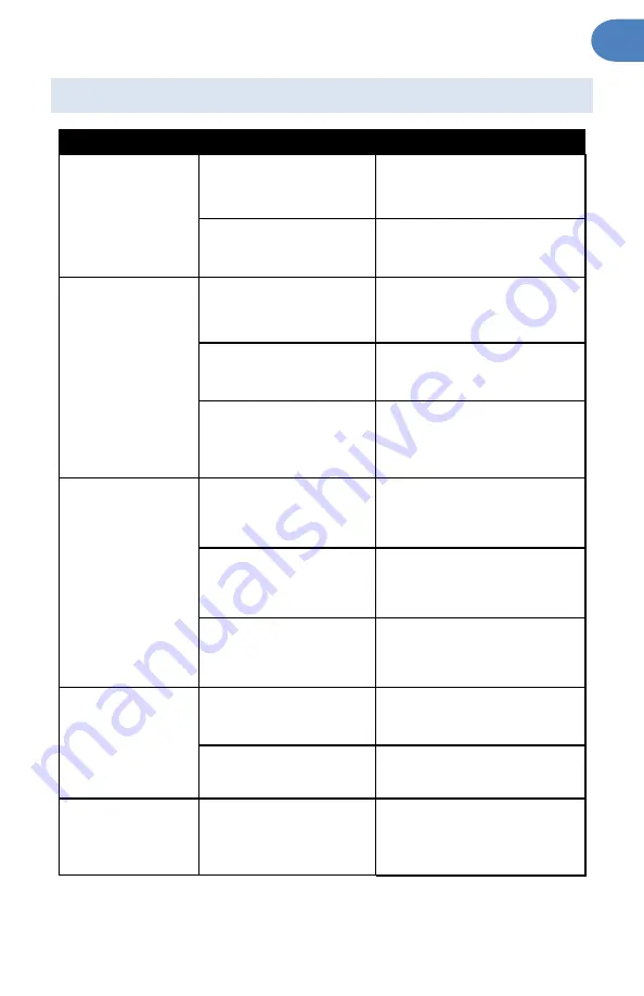 NewAir NWB076BS00 Owner'S Manual Download Page 17