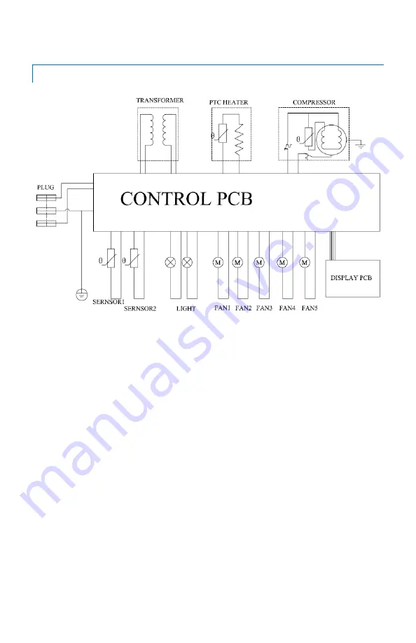 NewAir NWC029BS00 Owner'S Manual Download Page 6