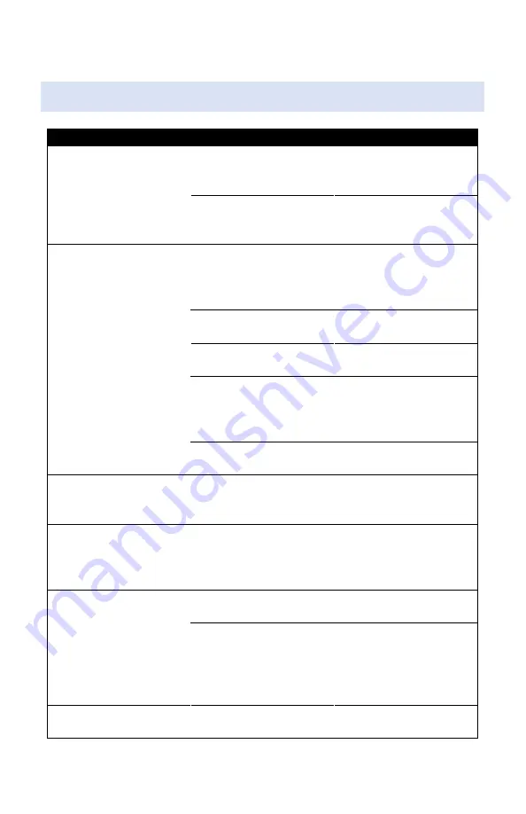 NewAir NWC029BS00 Owner'S Manual Download Page 12