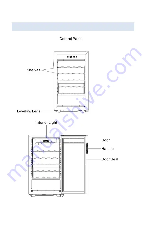 NewAir NWC033SS01 Скачать руководство пользователя страница 7