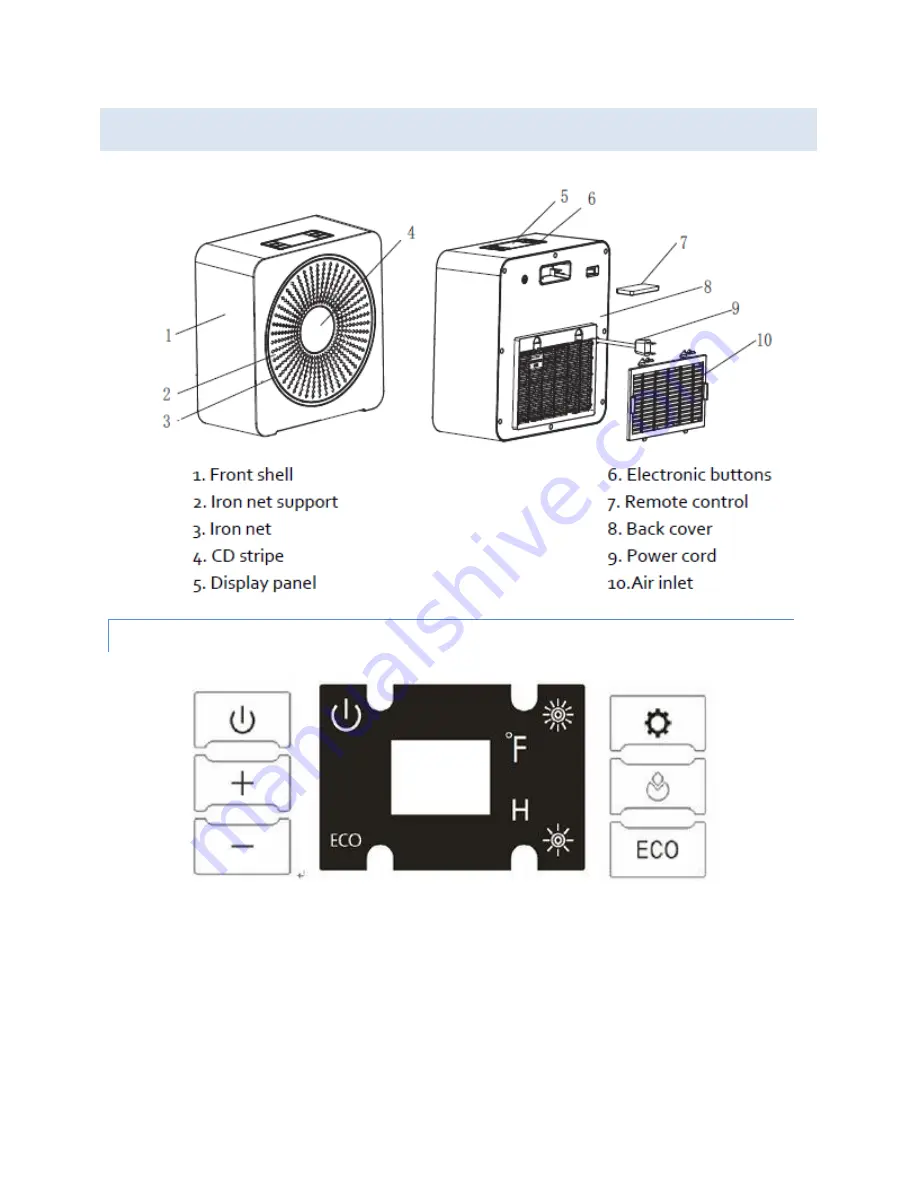 NewAir Quietheat15 Owner'S Manual Download Page 6