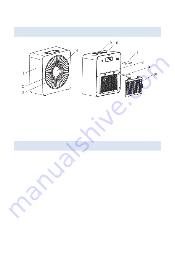 NewAir QuietHeat15B Owner'S Manual Download Page 10