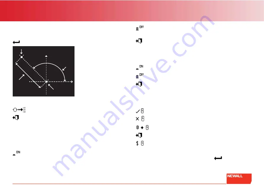 Newall DP900 Manual Download Page 30