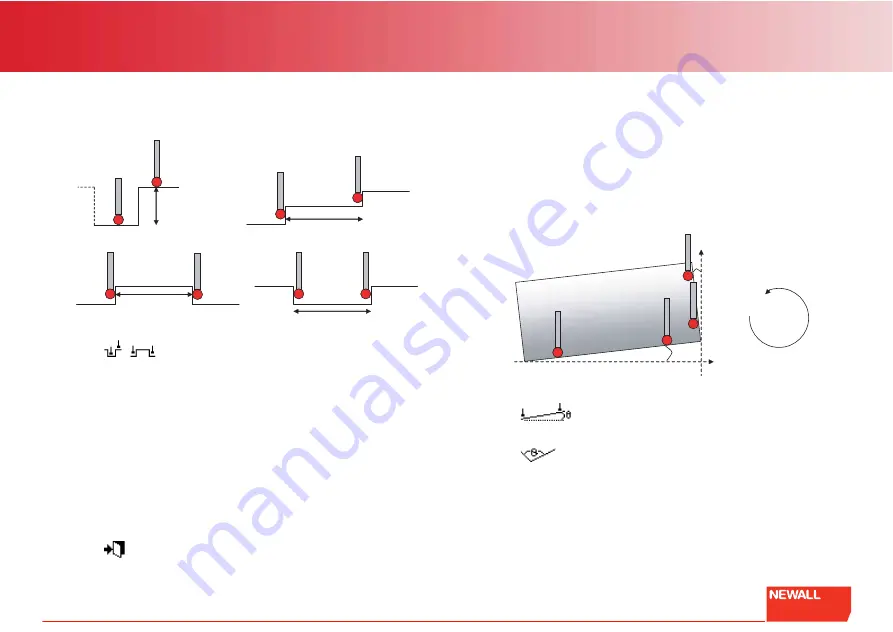 Newall DP900 Manual Download Page 32