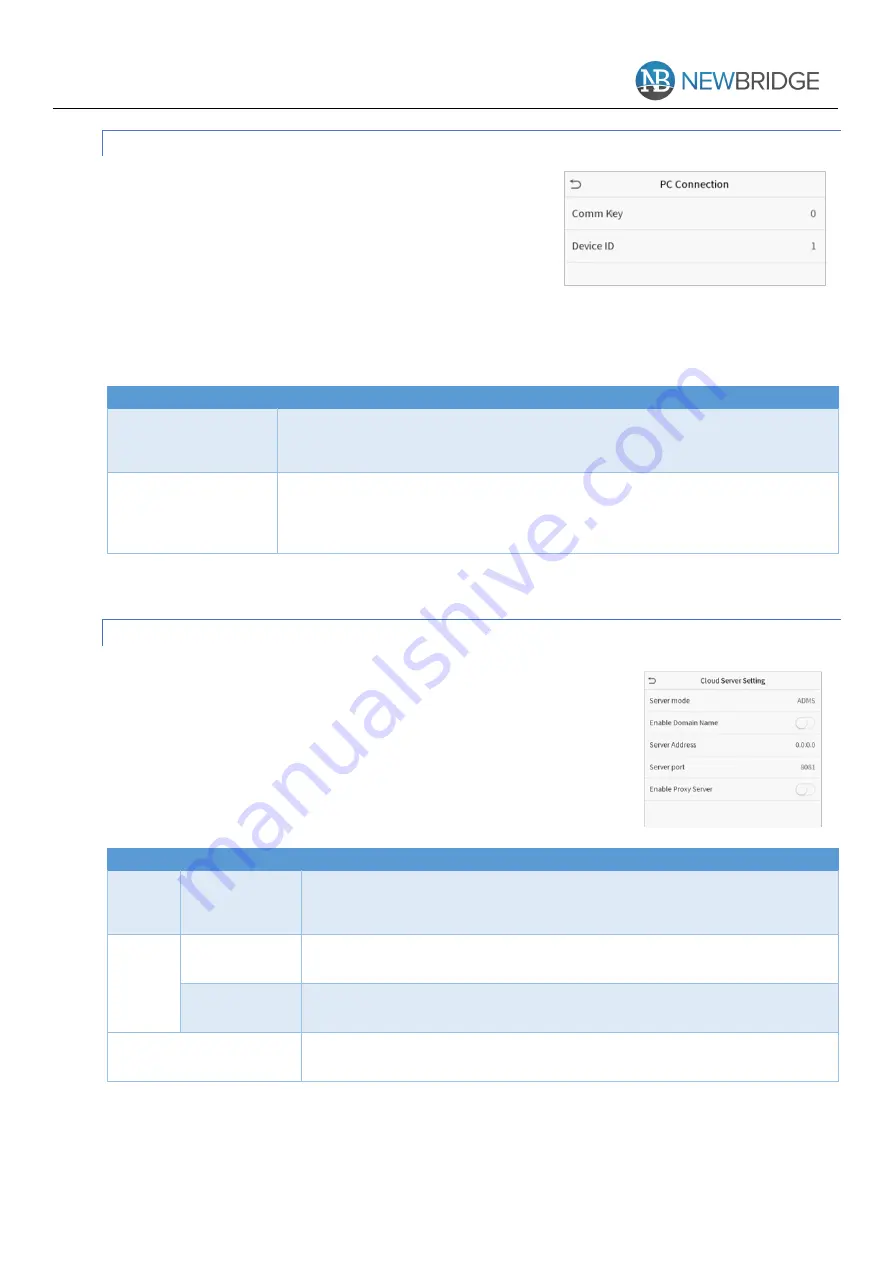 Newbridge NB-SEMS-FRT User Manual Download Page 21