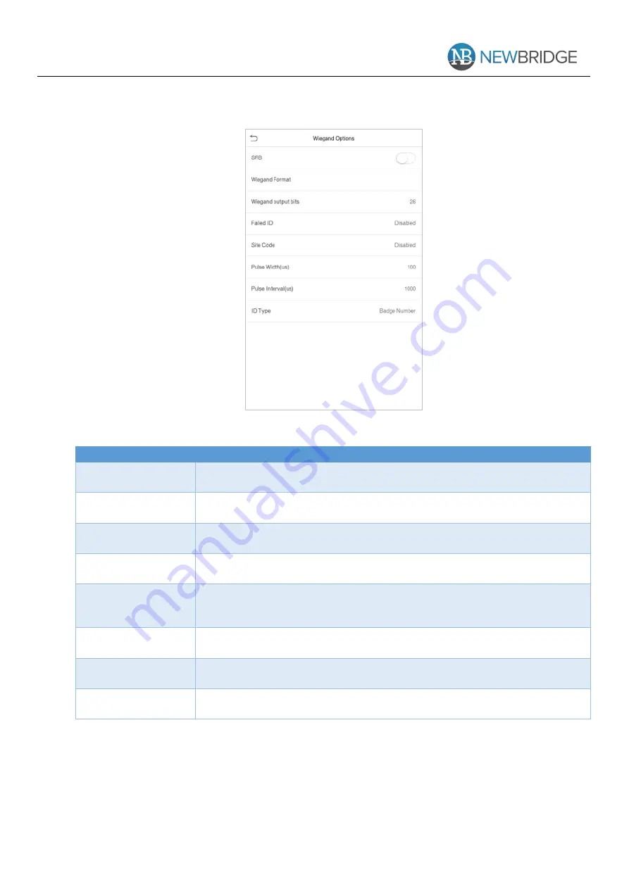 Newbridge NB-SEMS-FRT User Manual Download Page 24