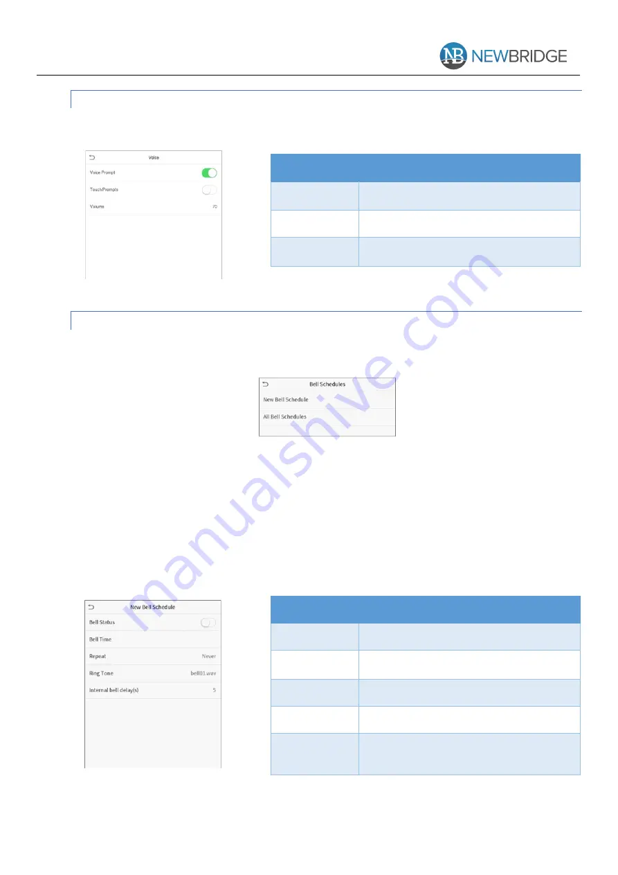 Newbridge NB-SEMS-FRT User Manual Download Page 32