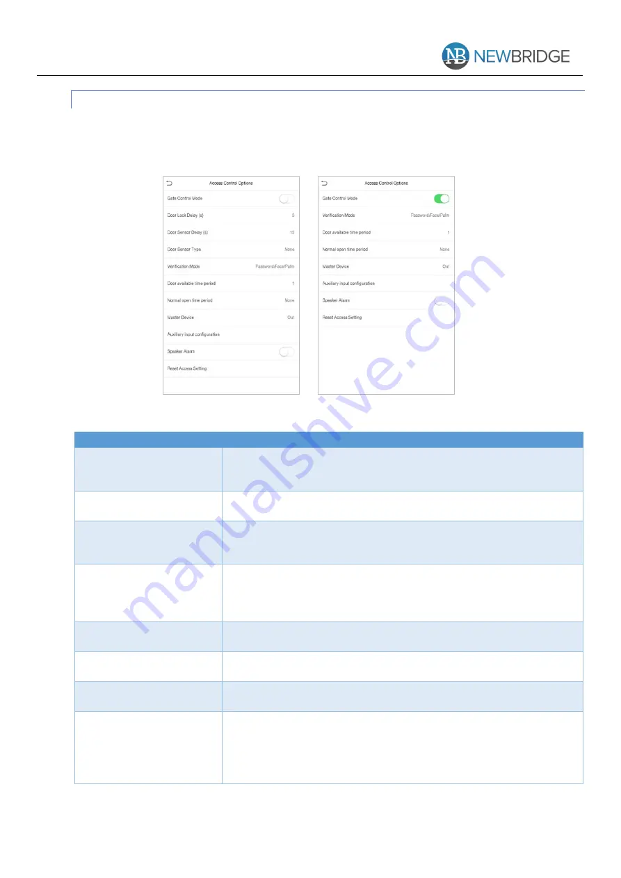 Newbridge NB-SEMS-FRT User Manual Download Page 38