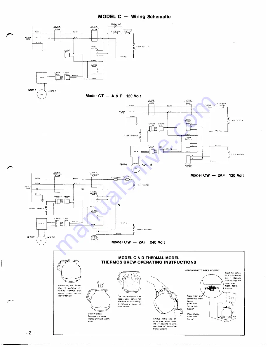 Newco CT-2A Operating & Service Manual Download Page 3