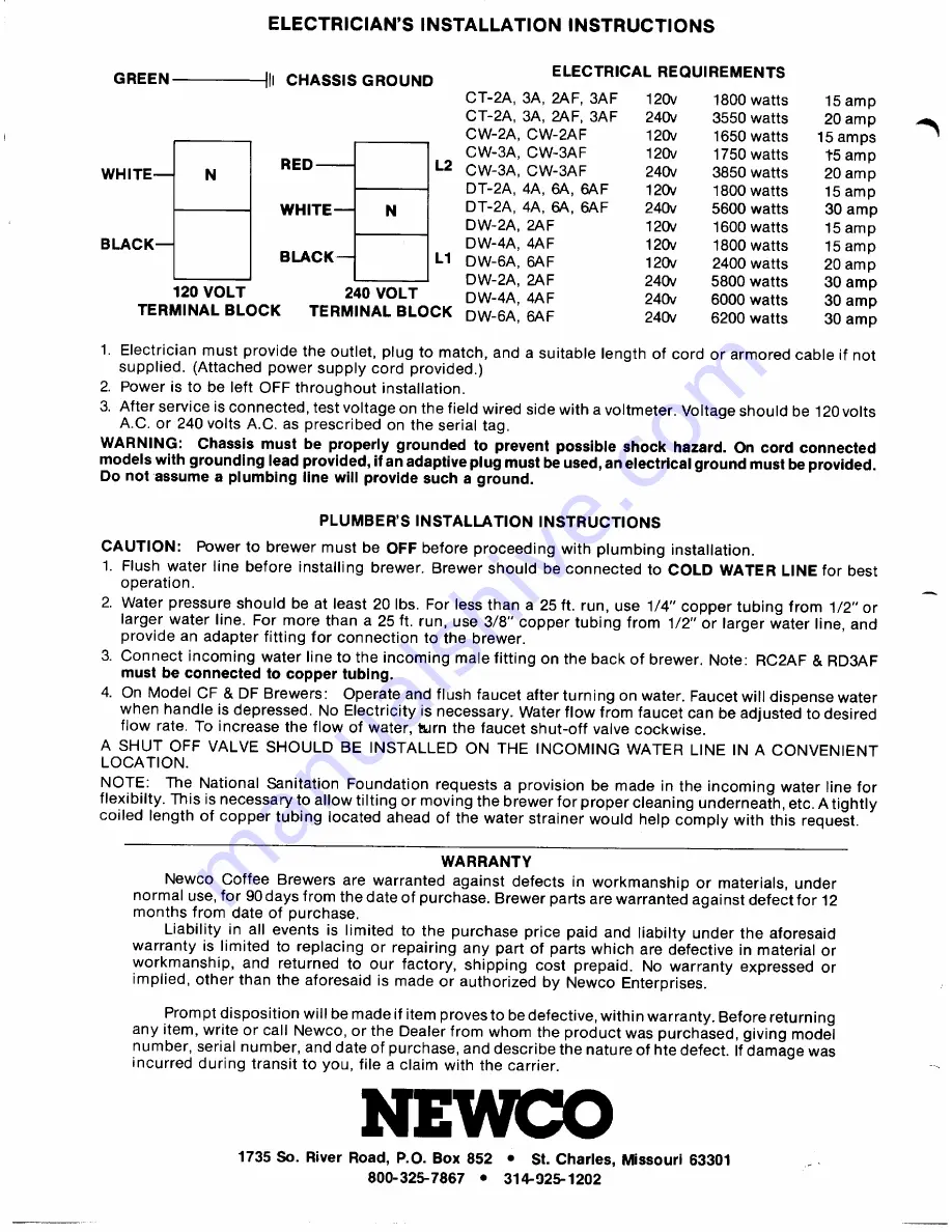 Newco CT-2A Operating & Service Manual Download Page 8