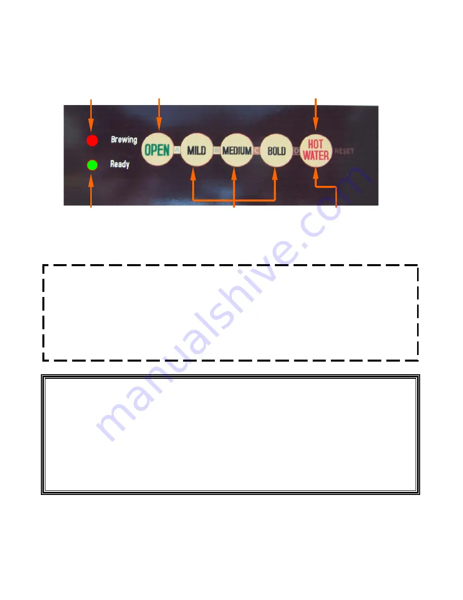 Newco Fresh Cup Manual Download Page 6