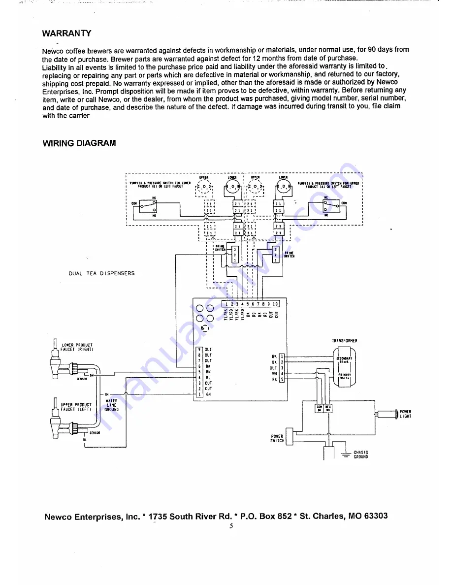 Newco LT-D User Manual Download Page 5