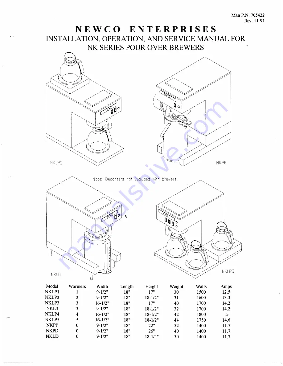 Newco NKL3A Installation, Operation And Service Manual Download Page 1