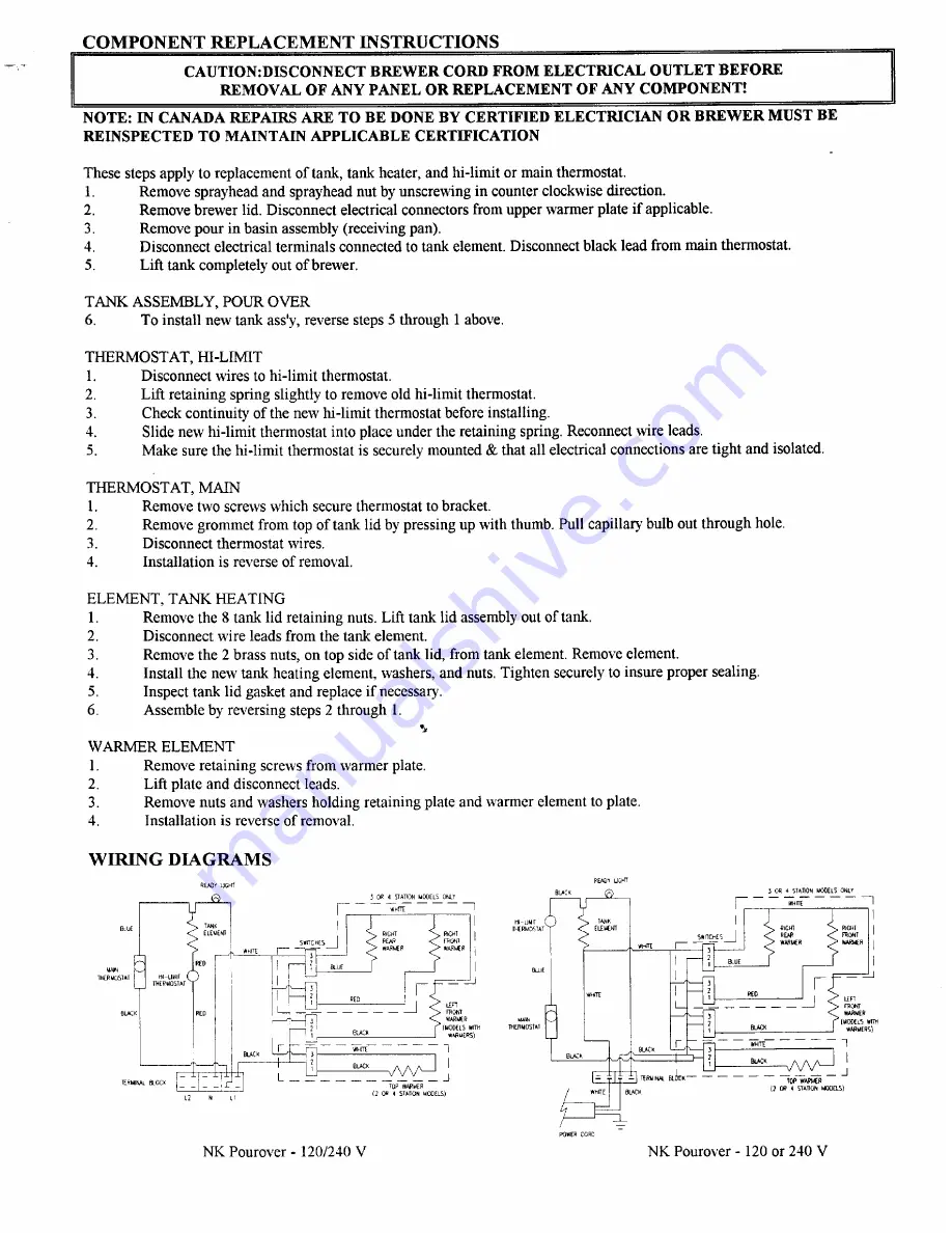 Newco NKL3A Installation, Operation And Service Manual Download Page 5