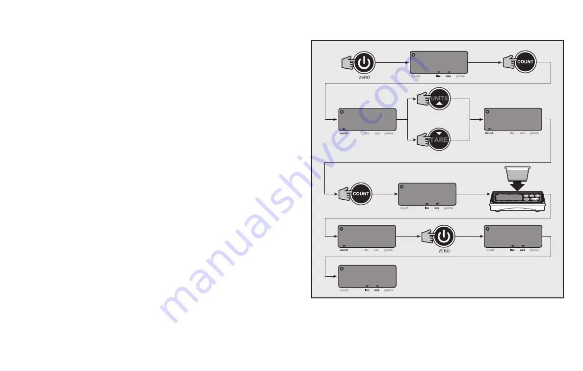 Newell Rubbermaid 1812590 Скачать руководство пользователя страница 6