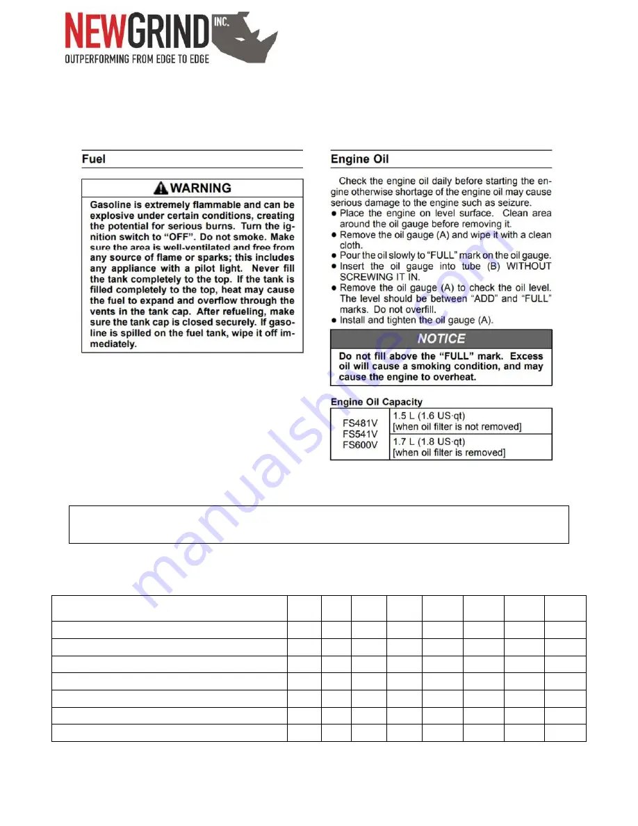 Newgrind RHINO RLP800 User Manual Download Page 14