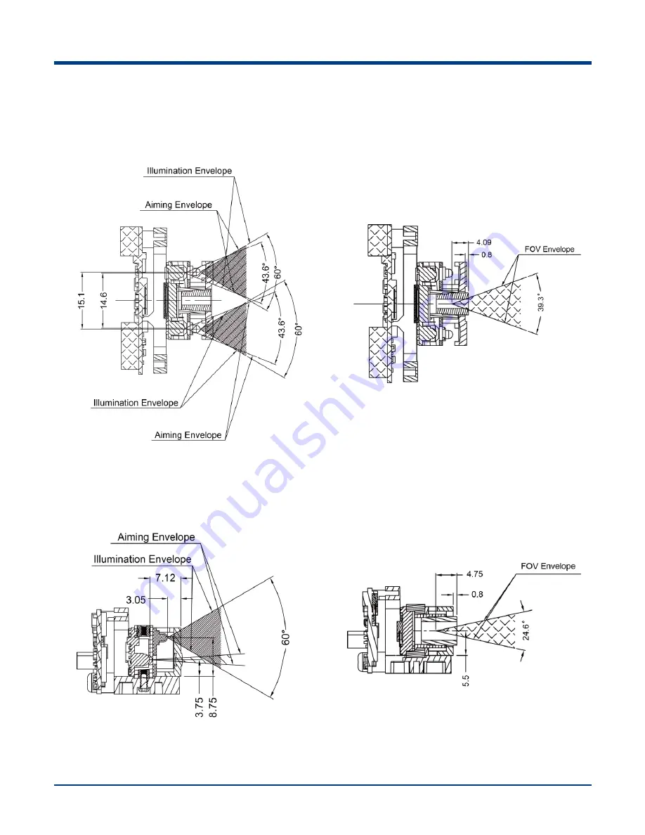 Newland EM2037-V4 Integration Manual Download Page 20