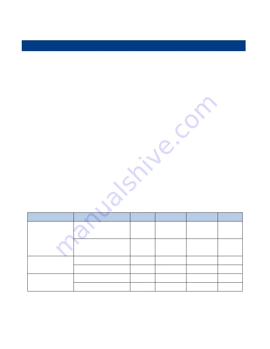 Newland EM2037-V4 Integration Manual Download Page 23