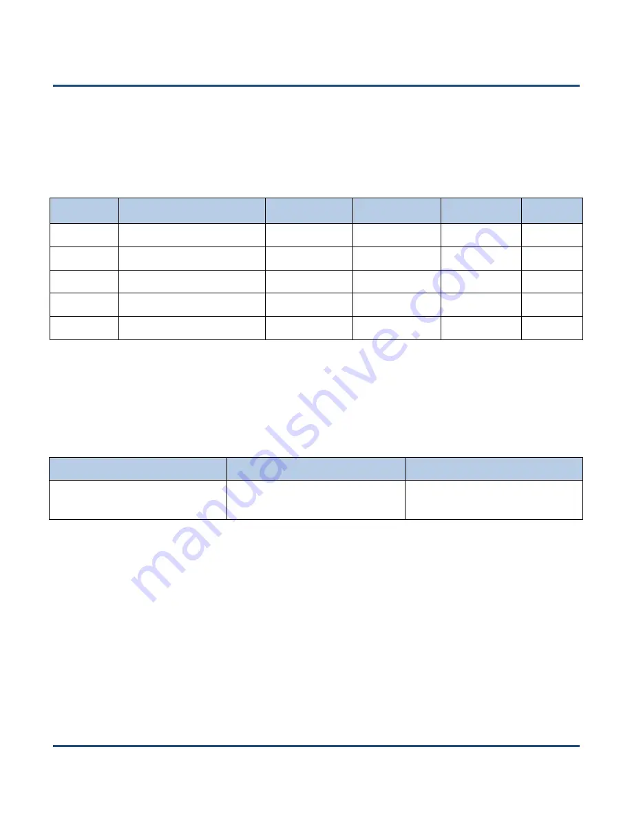 Newland NLS-EM20 Integration Manual Download Page 16