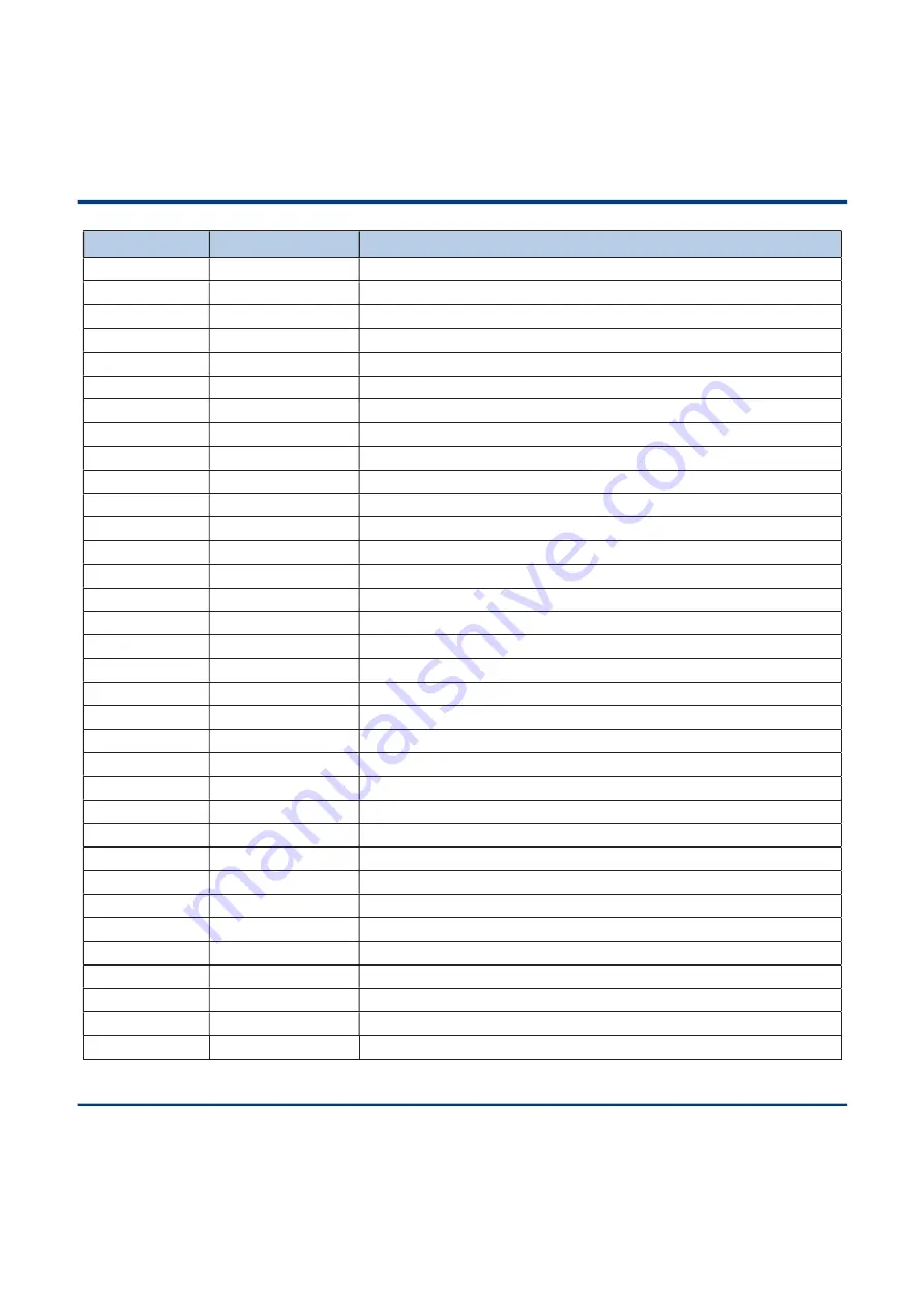 Newland NLS-EM2000 User Manual Download Page 133