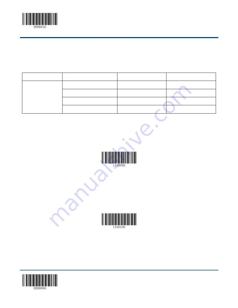 Newland NLS-HR3290 User Manual Download Page 42