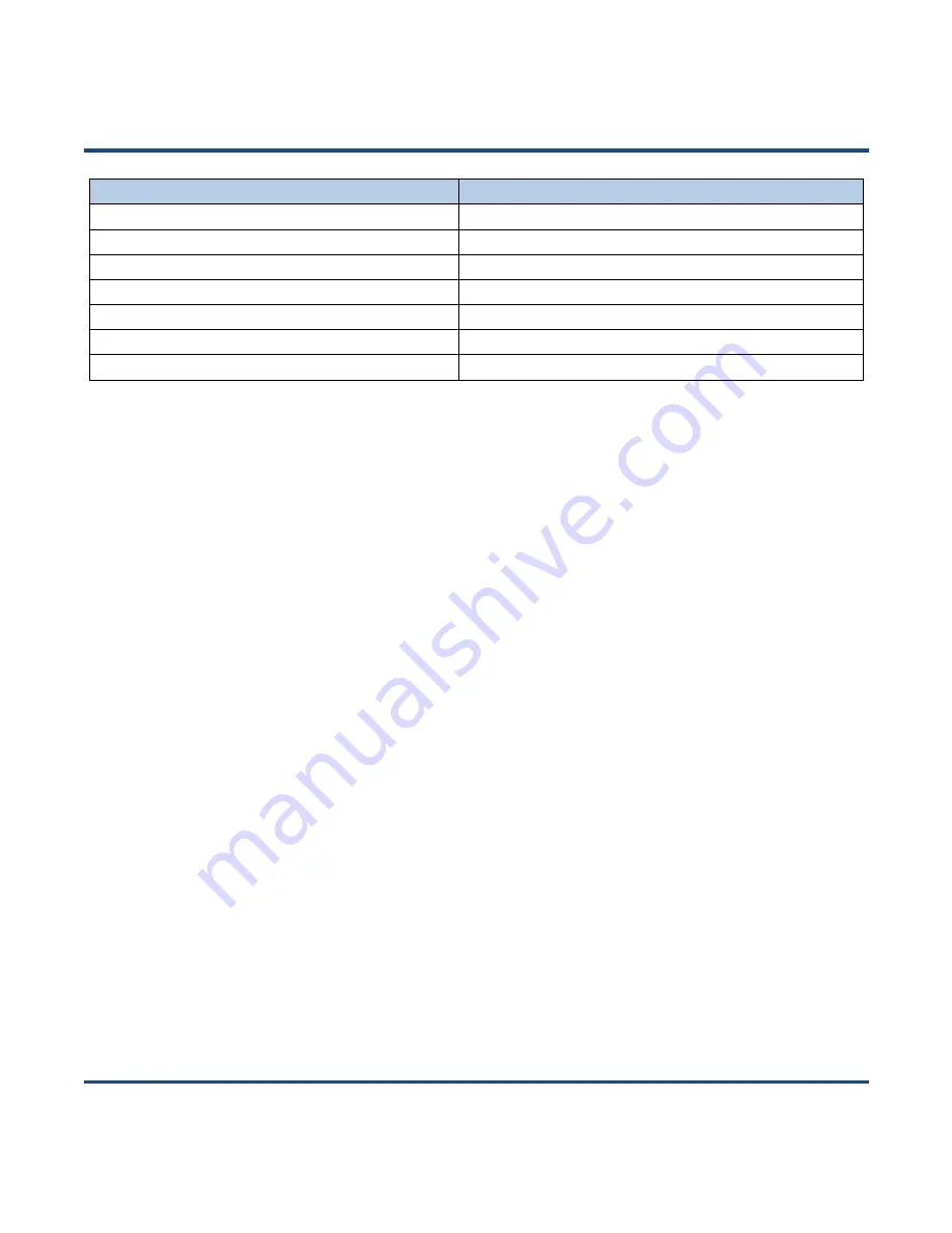 Newland NLS-HR42 User Manual Download Page 260