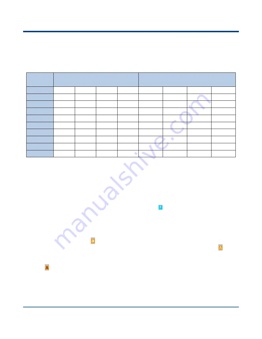 Newland NLS-PT60 User Manual Download Page 30