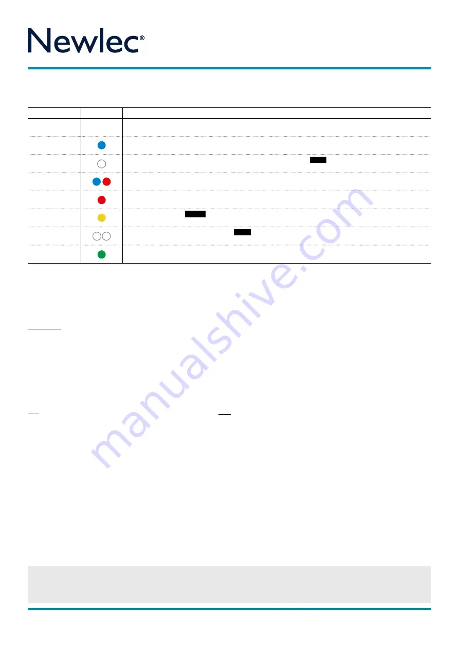 Newlec NL5701DALI Instructions Manual Download Page 5