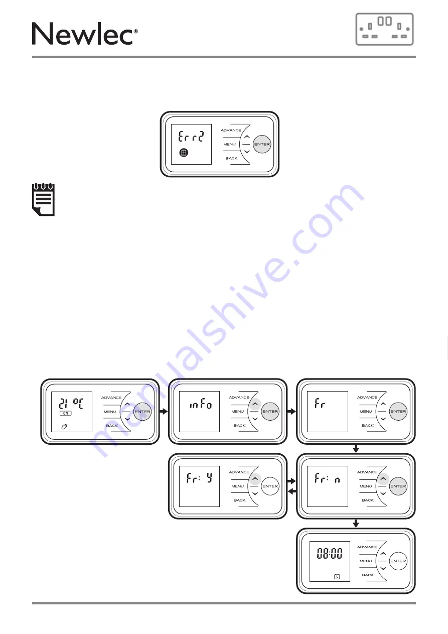 Newlec NLPH Series Instruction Manual Download Page 24