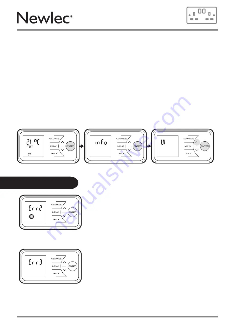 Newlec NLPH Series Instruction Manual Download Page 25