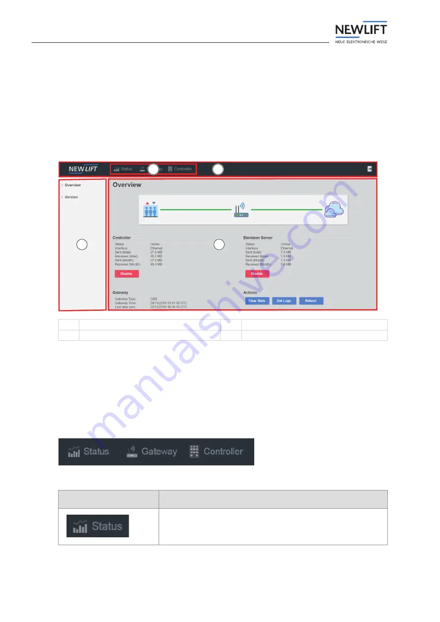 NEWLIFT Pam-E4 Manual Download Page 18