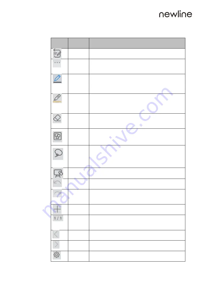 NewLine Collaboration HO Series User Manual Download Page 36