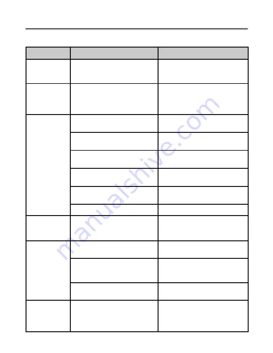 NewLine TC-51D Manual Download Page 25