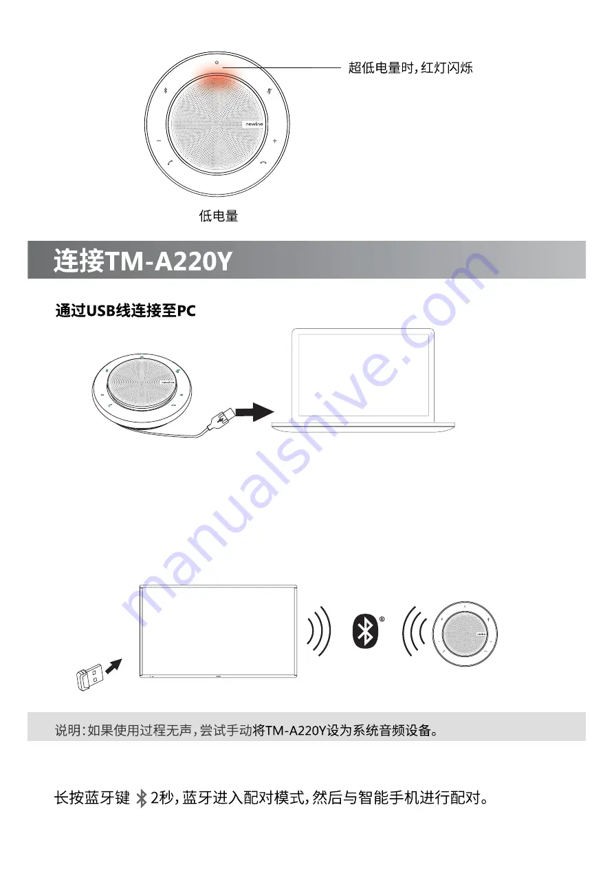 NewLine TM-A220Y Quick Start Manual Download Page 7