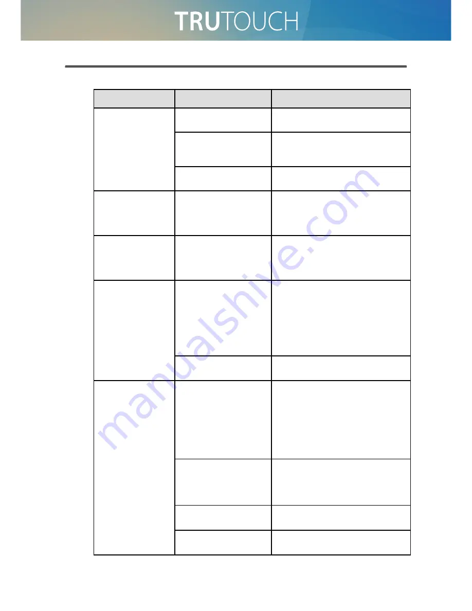 NewLine TRUTOUCH UB Series User Manual Download Page 45