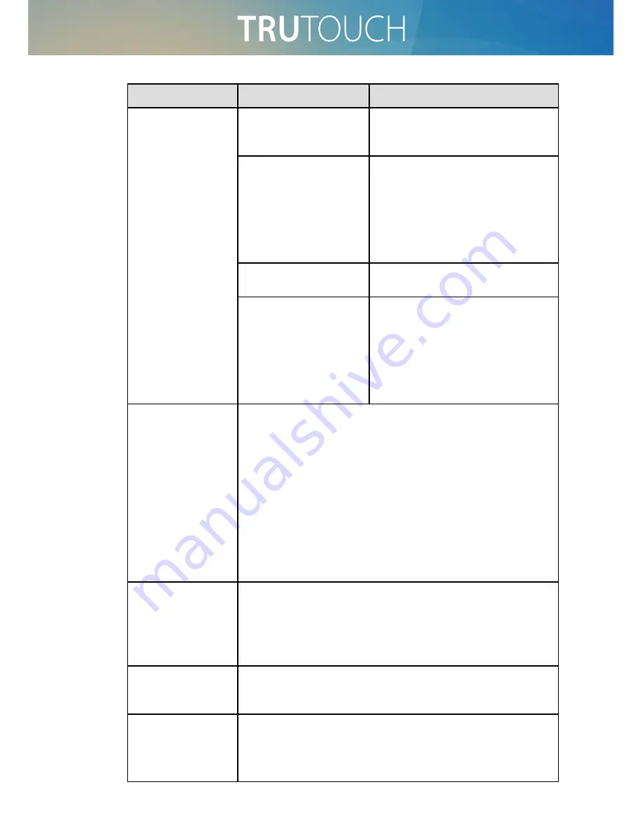 NewLine TRUTOUCH UB Series User Manual Download Page 46