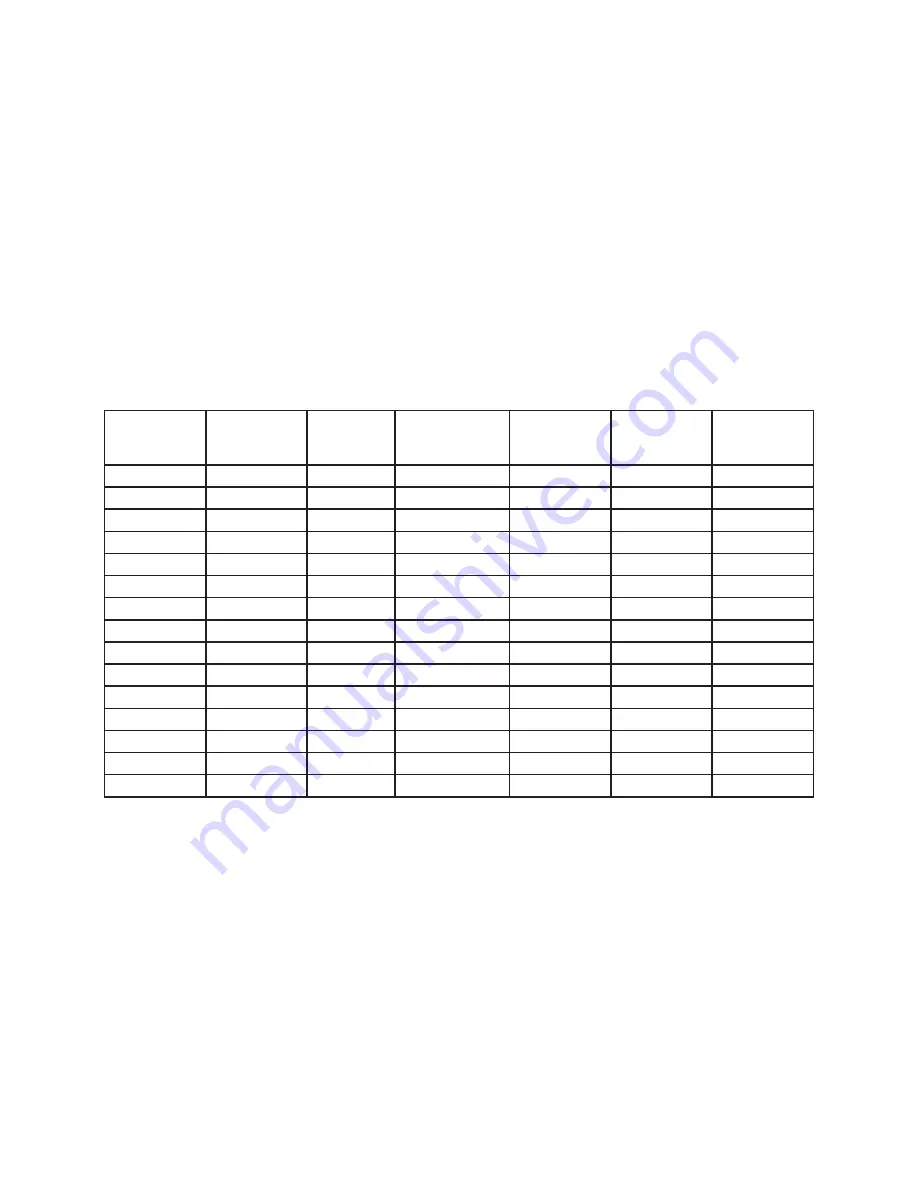 Newmac CL 115C Installation, Operating And Service Manual Download Page 38