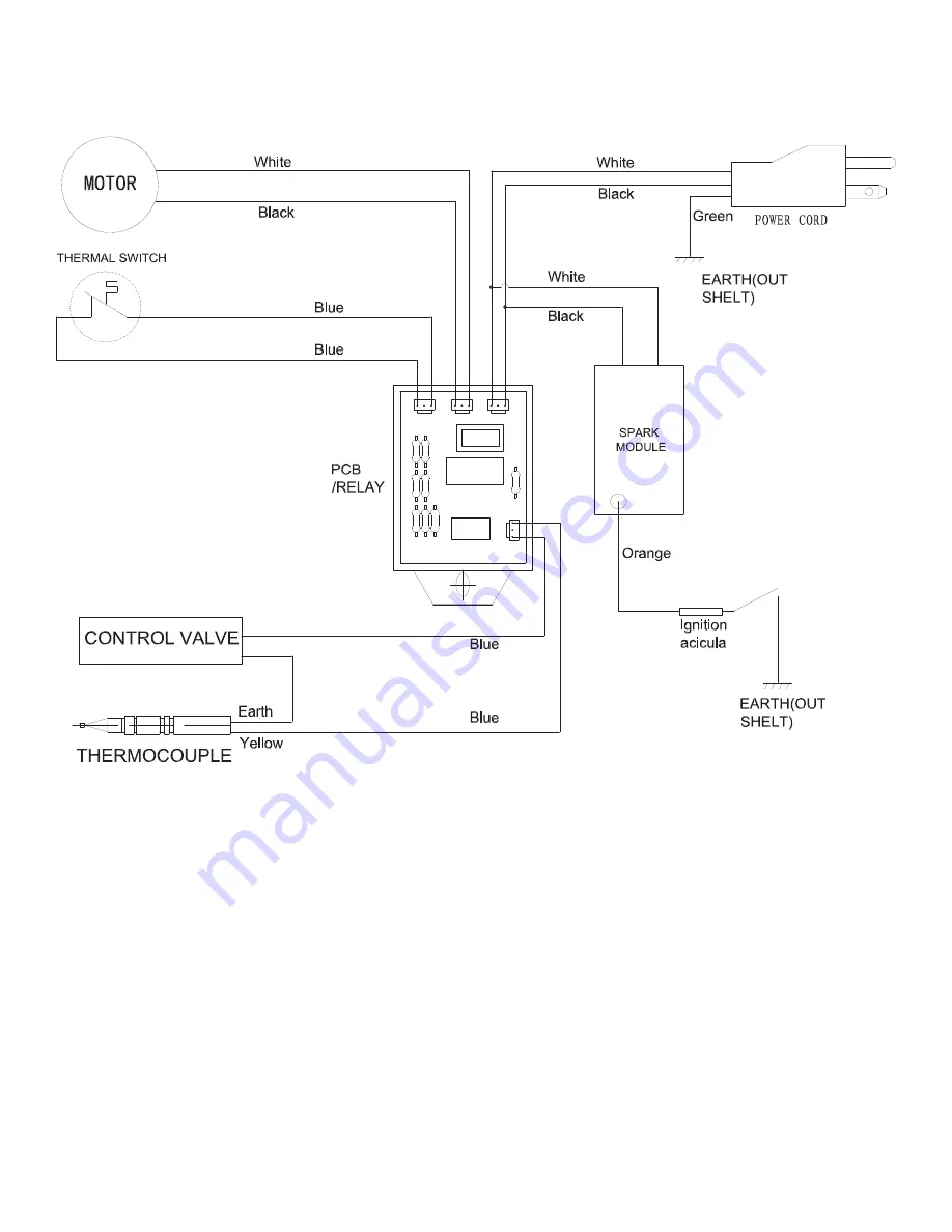 Newmac NMLP120 Manual Download Page 7