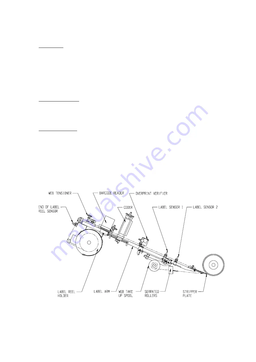 Newman 4VAL Operating And Maintenance Manual Download Page 33