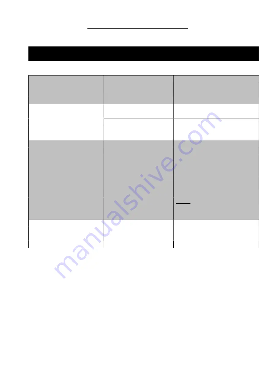 Newman Easedale 5 SE Installation & User'S Instructions Download Page 45