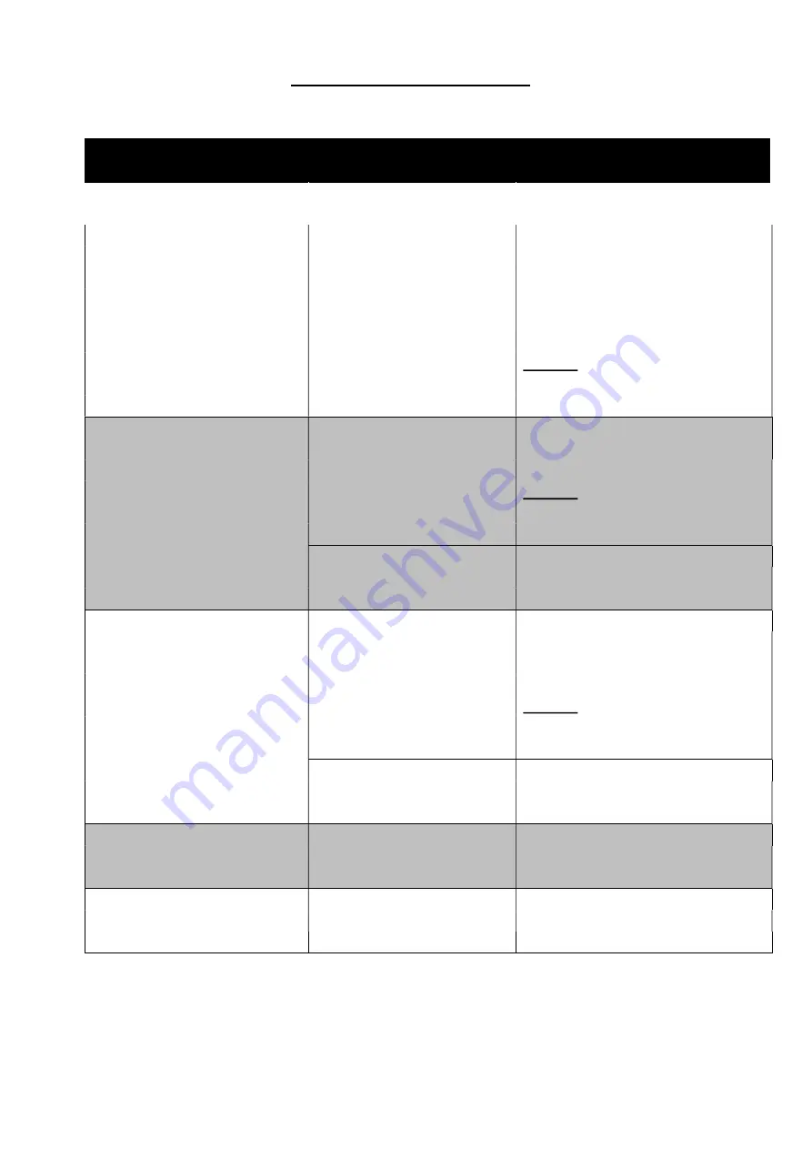 Newman Easedale 5 SE Installation & User'S Instructions Download Page 47