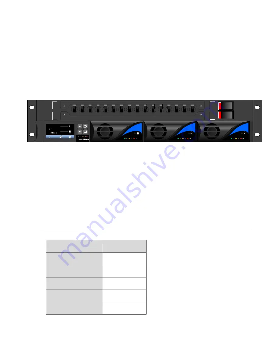 NewMar C2RS Installation & Operation Manual Download Page 5